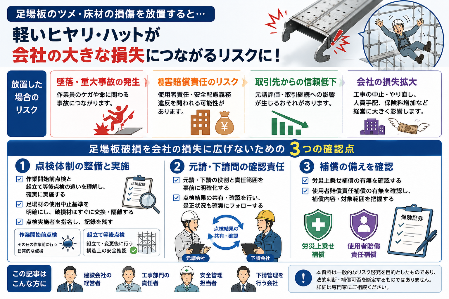 足場板破損と会社の備え