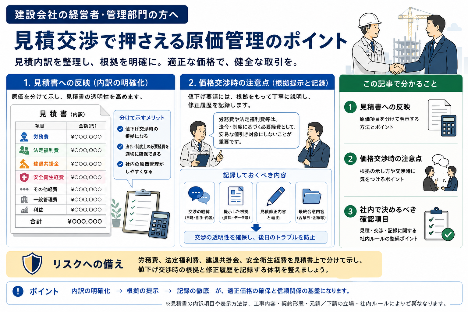 労務費基準を見積に反映