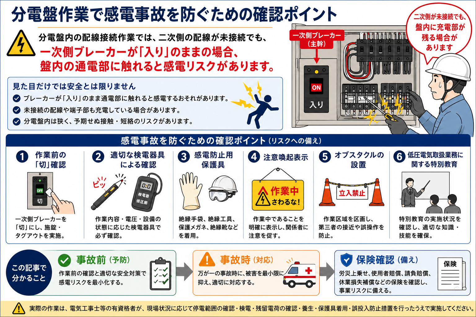 分電盤作業の感電リスク対策