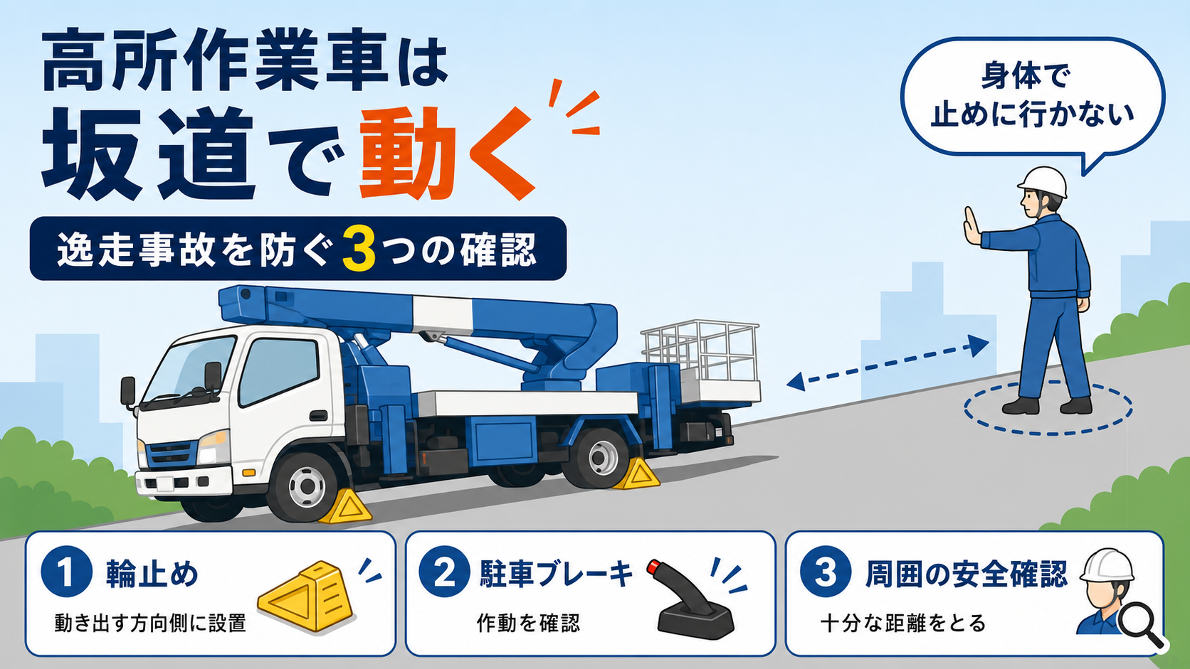 高所作業車は坂道で動く
