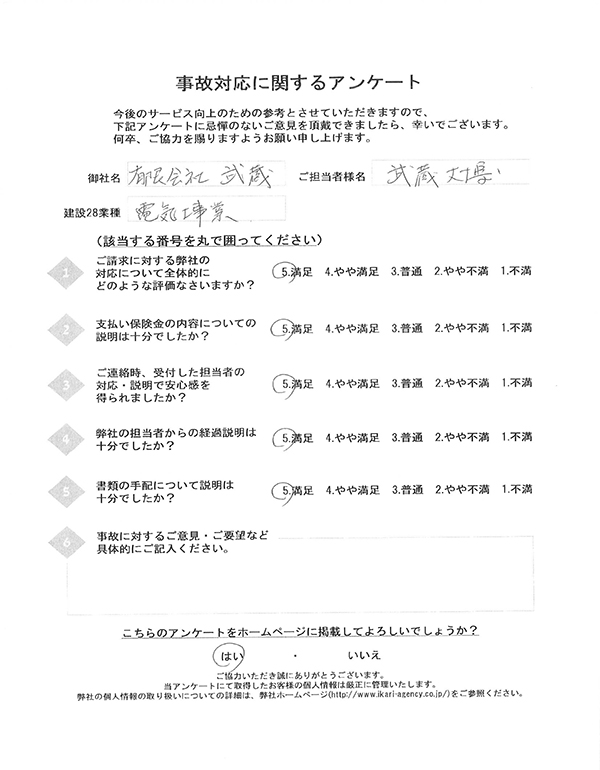電気工事業・電気通信工事業 有限会社　武蔵　武蔵　丈博様