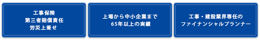 AIG損保モデルエージェンシー（5年連続）